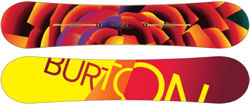 Burton Feelgood