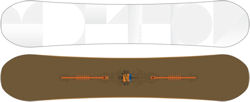 Burton Method