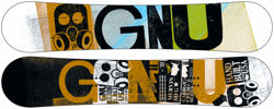GNU Carbon Credit Series BTX