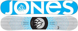 Jones Mountain Twin