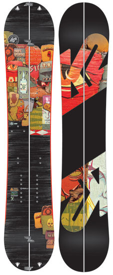 K2 K2 Panoramic