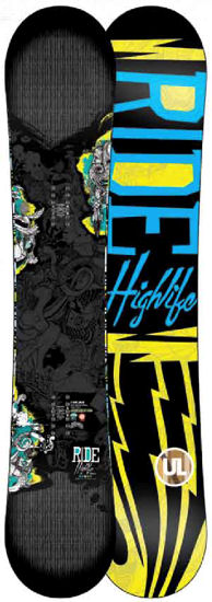 Ride Highlife UL