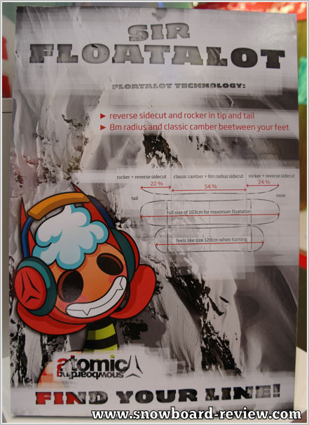Interested in the Sir Floatalot, here's the DL on its crazy design