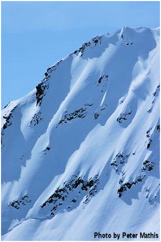 A little bit of testing on the Amplid Equity