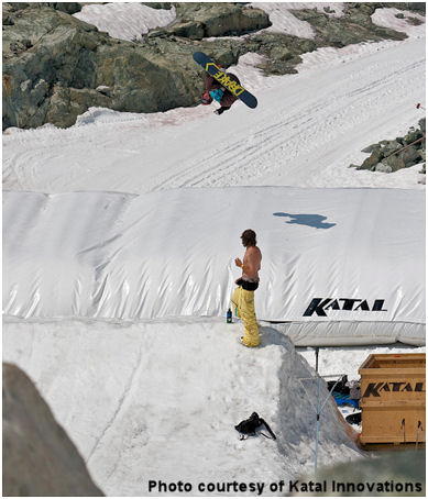 How much fun does that look!!!!