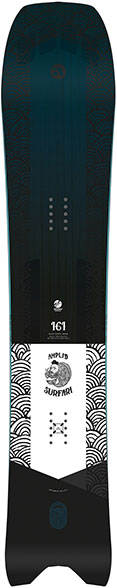 Amplid Surfari