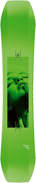 Bataleon Wallie
