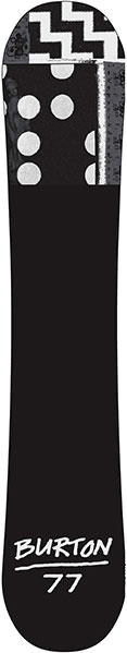 Burton Amplifier base