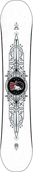 Burton Talent Scout