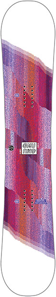 GNU Asym B-Nice Light