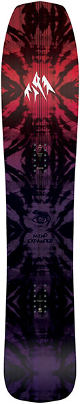 Jones Mind Expander