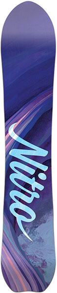 Nitro Drop base