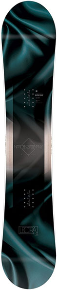 Nitro Lectra