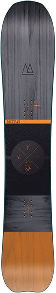 Nitro Mountain