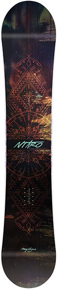 Nitro Mystique
