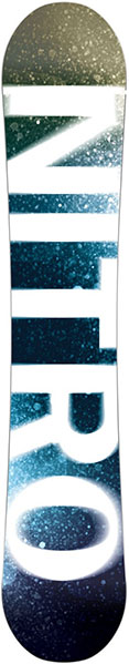 Nitro Team Exposure/Team Exposure Wide base