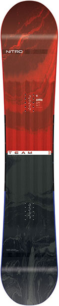 Nitro Team/Team Wide
