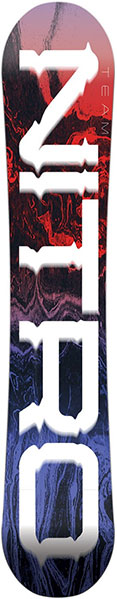 Nitro Team/Team Wide base