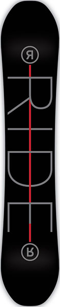 Ride Machete Gt base