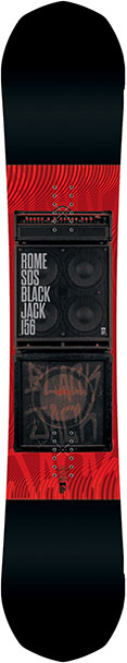 Rome Blackjack
