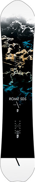 Rome Blur