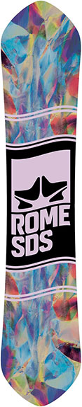 Rome Kashmir base