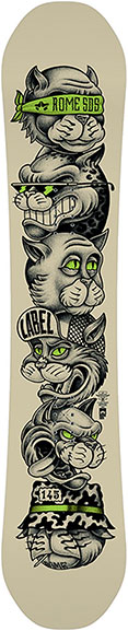 Rome Label