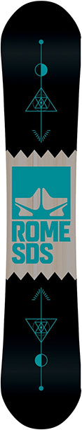 Rome Mechanic base