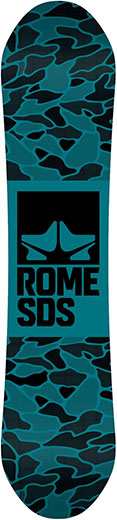 Rome Mini Shred base