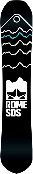 Rome Mountain Division base