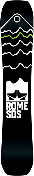 Rome Ravine base
