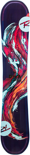 Rossignol Diva Lf