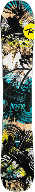 Rossignol Krypto
