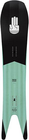 Bataleon Surfer Ltd.