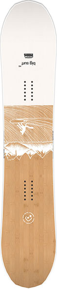 Borealis Big Surf
