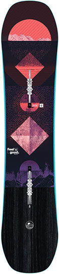 Burton Feelgood Smalls