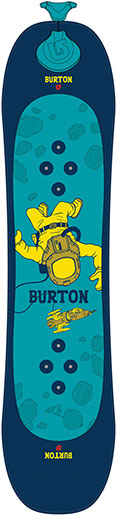 Burton Riglet