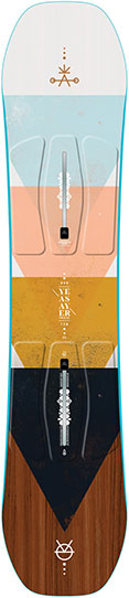 Burton Yeasayer. Smalls
