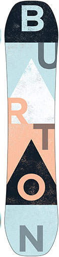 Burton Yeasayer. Smalls base
