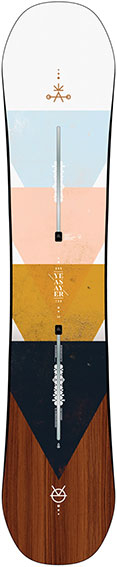 Burton Yeasayer
