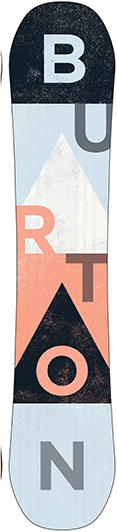 Burton Yeasayer base