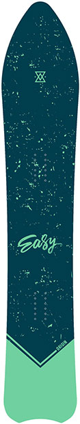 Easy Origin