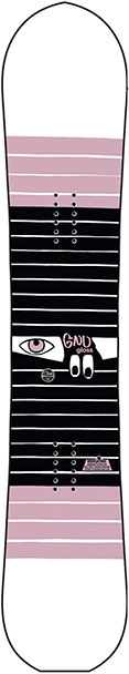 GNU Gloss