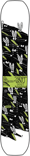 GNU Money