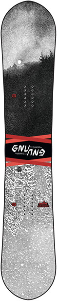 GNU T2B