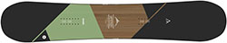 Borealis Artefact