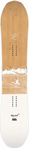 Borealis Big Surf
