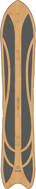 Borealis Drakkar