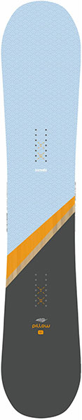 Borealis Pillow