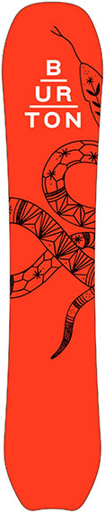 Burton Story Board base